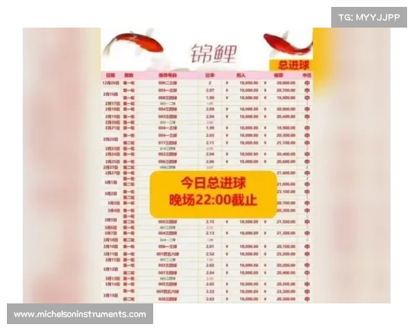 赛事推荐分析报告涵盖主流赛事预测深度解析专家建议指南 赛事推荐分析报告涵盖主流赛事预测深度解析专家建议指南